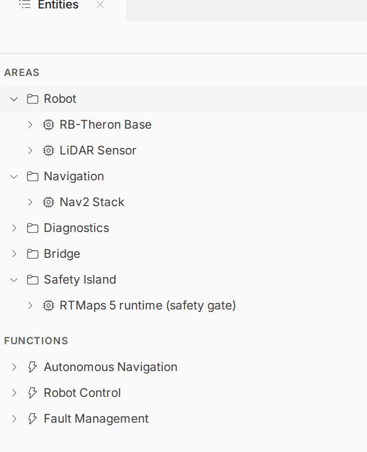 The federated SOVD entity tree in medkit: ROS 2 areas and the RTMaps Safety Island in one tree