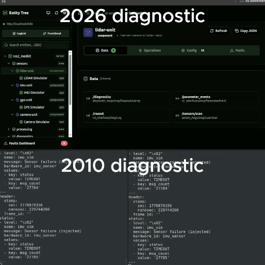Your ROS 2 Robot Deserves Real Diagnostics (SOVD)